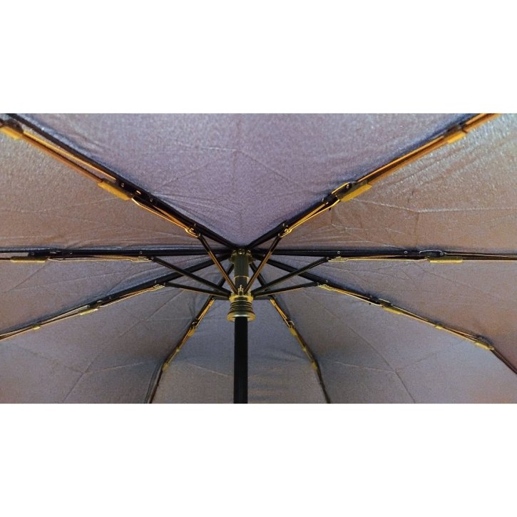 Doppler Knirps T200 medium duomatic navy